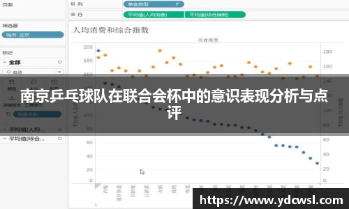 南京乒乓球队在联合会杯中的意识表现分析与点评
